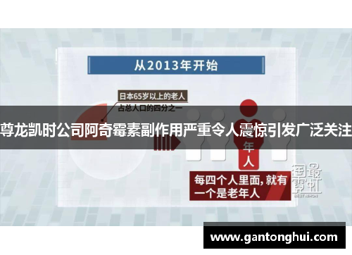 尊龙凯时公司阿奇霉素副作用严重令人震惊引发广泛关注